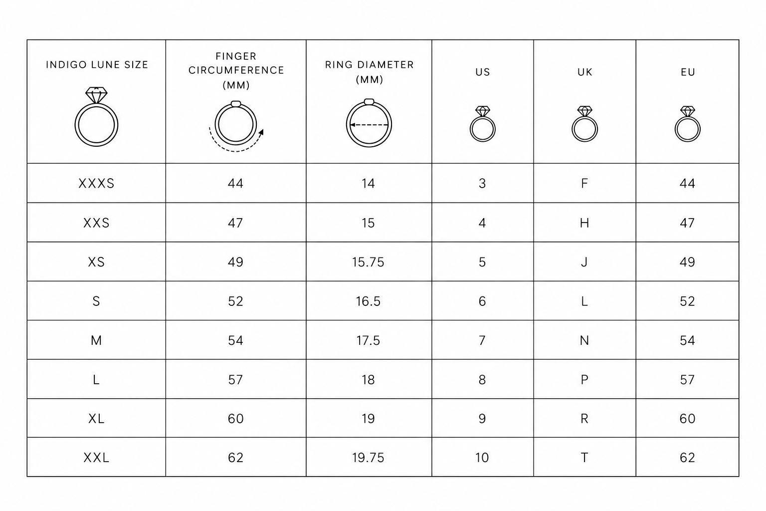 ring sizing chart.png